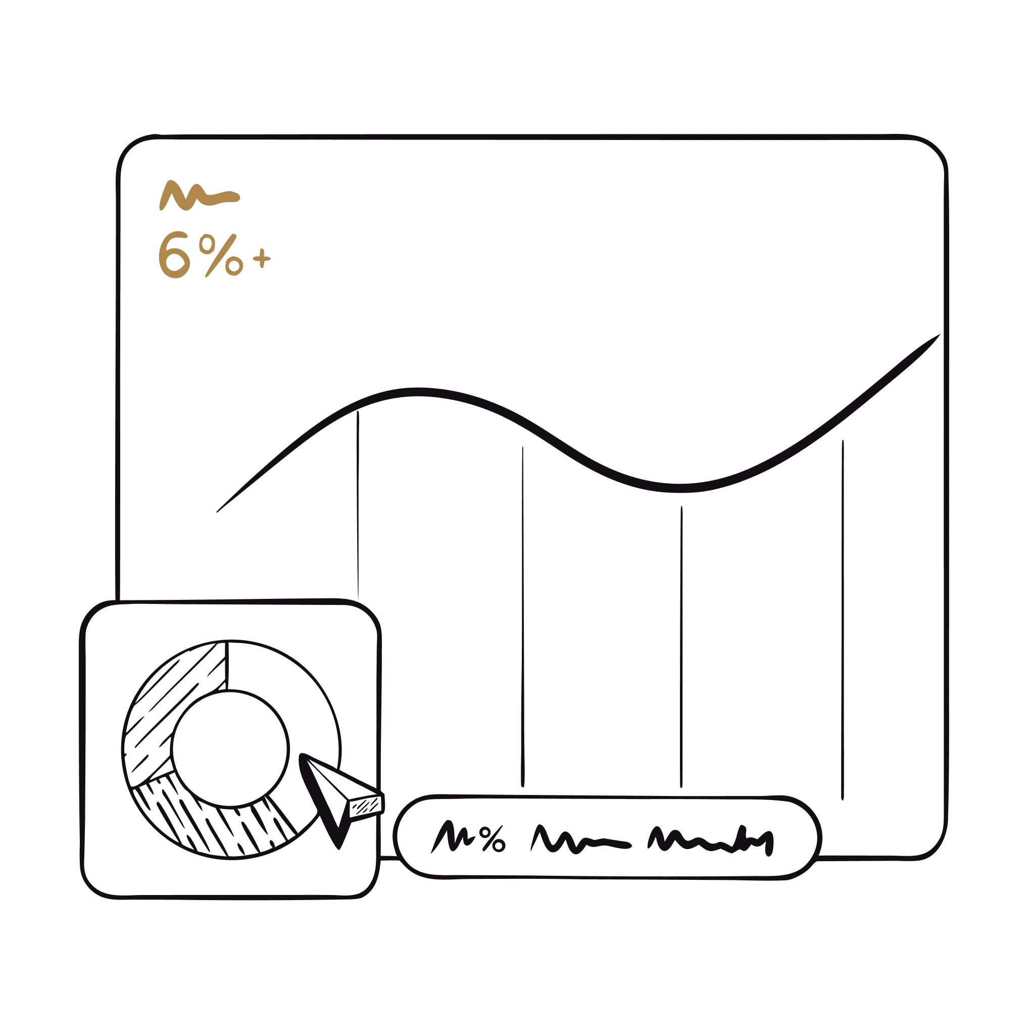 Panel de Shellment de rentabilidad